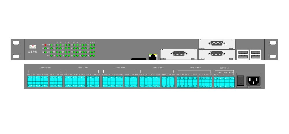 四門(mén)控制器（1u）